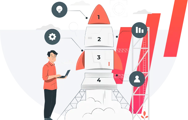 Reseller Hosting Neden Kullanmalısınız